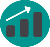 Avaliação - Business English Support